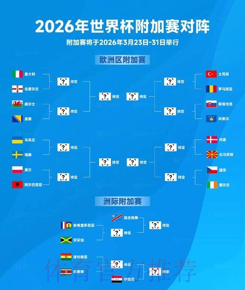 2026世界杯预测最新地址全站