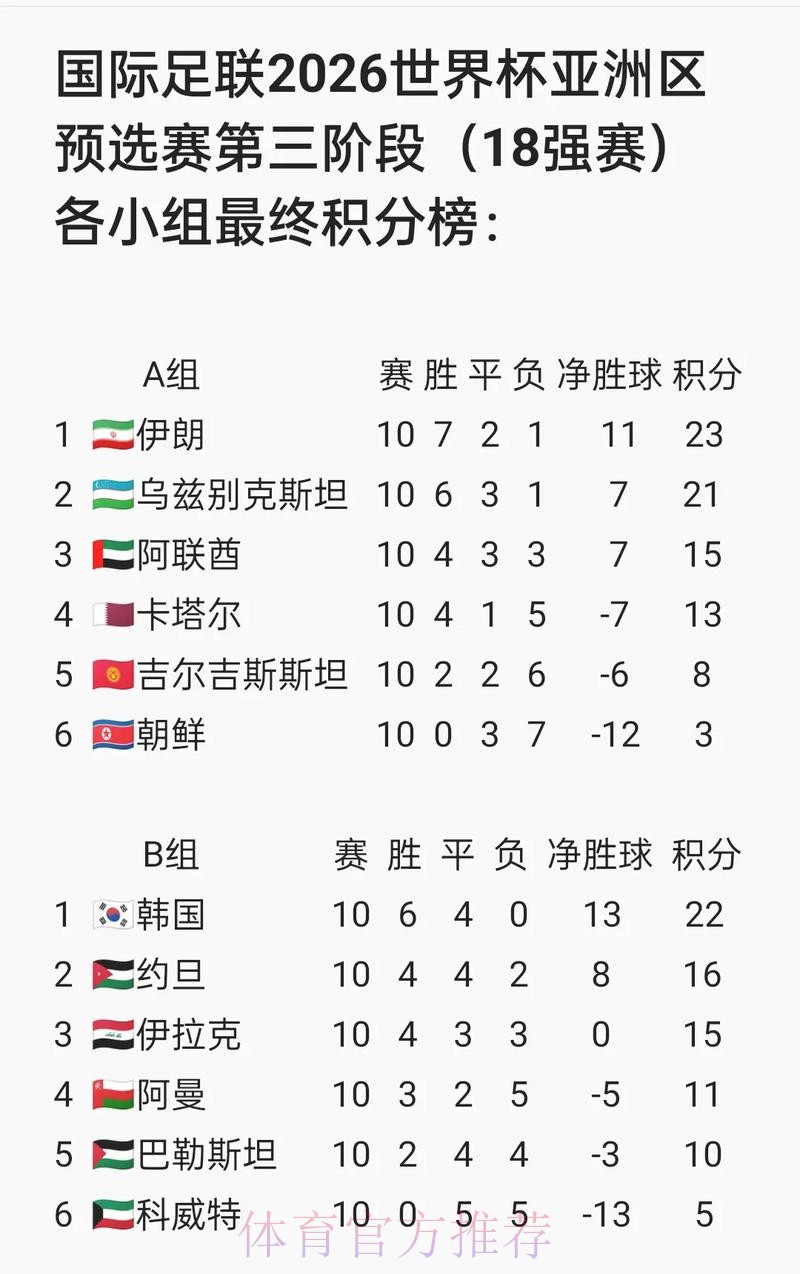 2026世界杯预测最新地址全站
