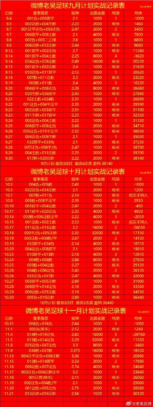 世界杯滚球官网最新网址 世界杯滚球官网最新网址