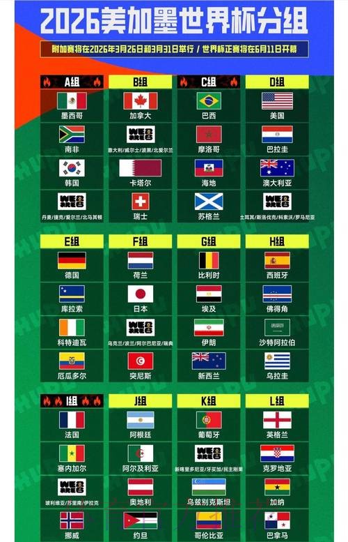 2026世界杯盘口技巧官方 2026世界杯盘口技巧官方
