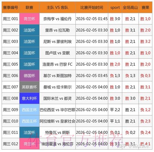 世界杯投注安卓全站 世界杯投注安卓全站